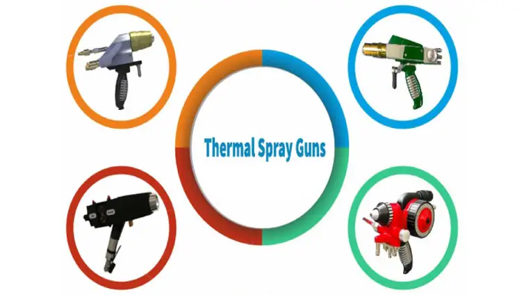 Thermal Spray Gun